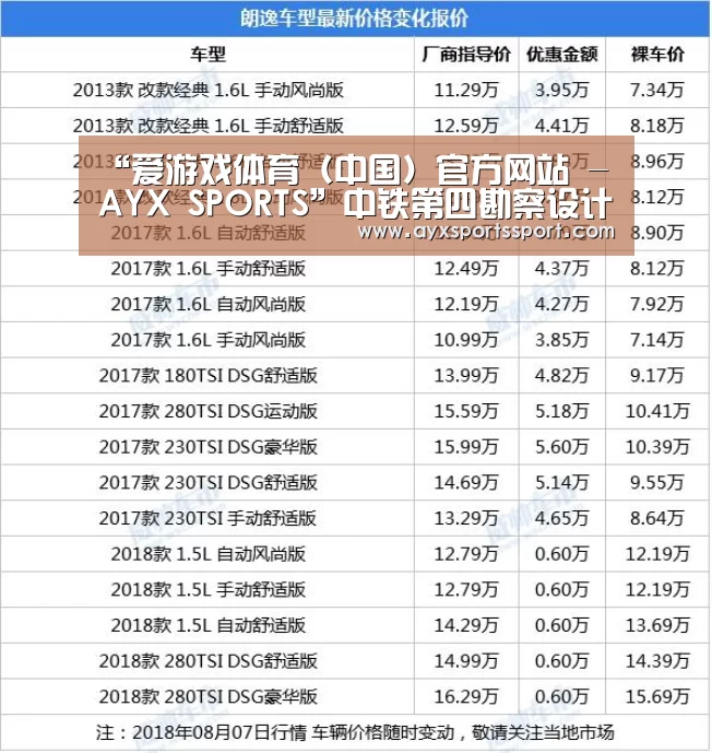 爱游戏体育（中国）官方网站 - AYX SPORTS下载